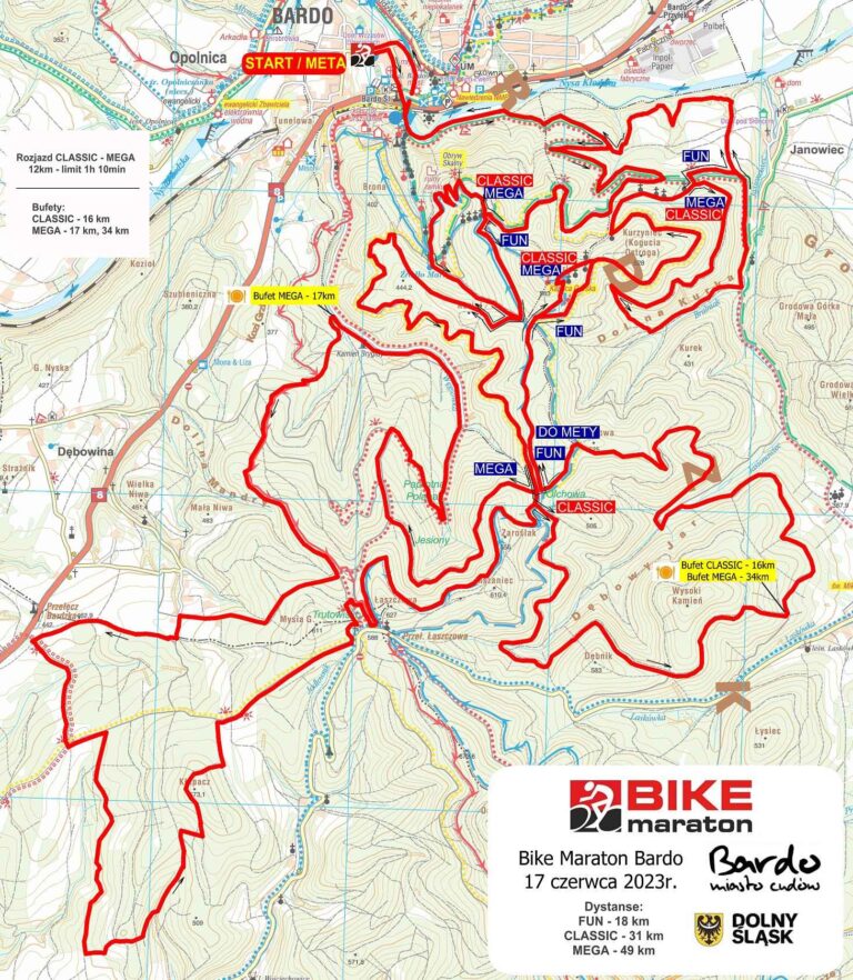 Bike Maraton Bardo 2023