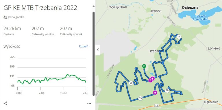 Kaczmarek MTB Trzebania 2023