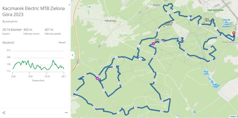 Kaczmarek MTB Zielona Góra 2023