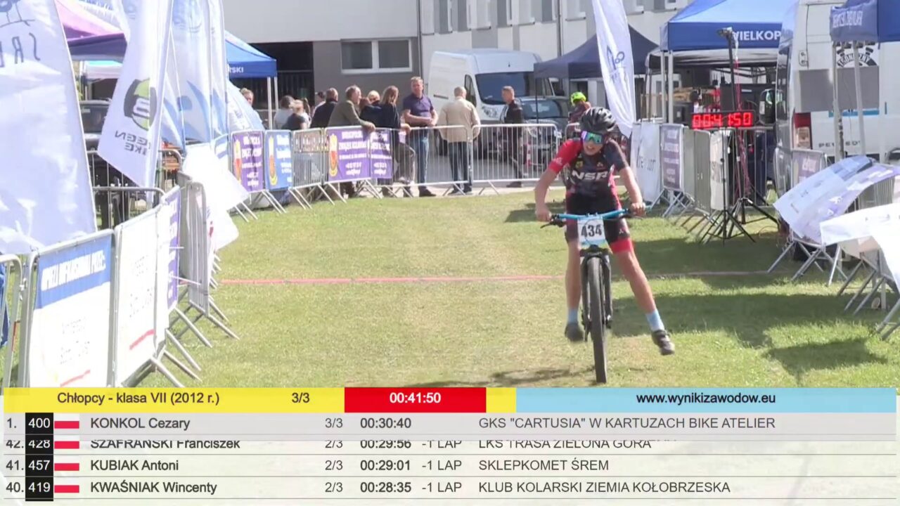 Mistrzostwa Polski Szkół Podstawowych w Kolarstwie MTB 2025