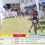 Mistrzostwa Polski Szkół Podstawowych w MTB Śrem 2025