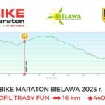Bike Maraton Bielawa 2025