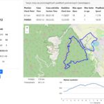 Bike Maraton Bielawa 2025