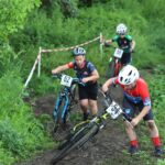MTB Challenge DZKol 2025 Klasyfikacja Generalna
