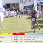 MTB Challenge DZKol 2025 Klasyfikacja Generalna