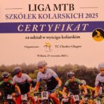 Liga MTB Szkółek Kolarskich 2025 Klasyfikacja Generalna