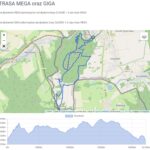 Puchar Polski MTB XCM 2025 klasyfikacja generalna
