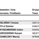 sprint_scinawa_gold_hill_mtb_maraton_glucholazy_12