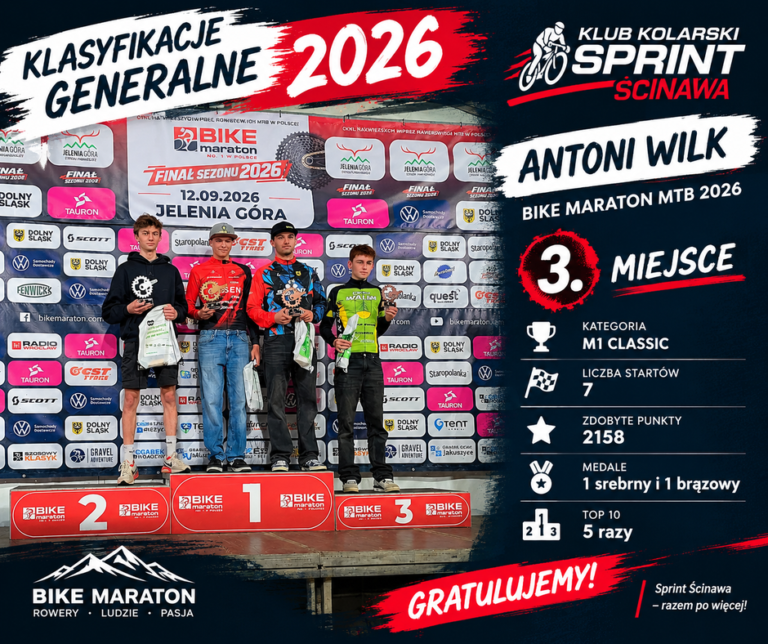 Bike Maraton 2026 klasyfikacja generalna