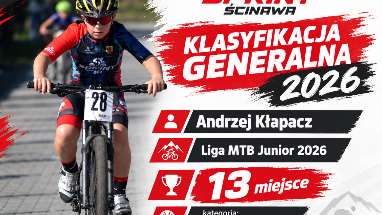 Liga MTB Junior 2026 Klasyfikacja Generalna