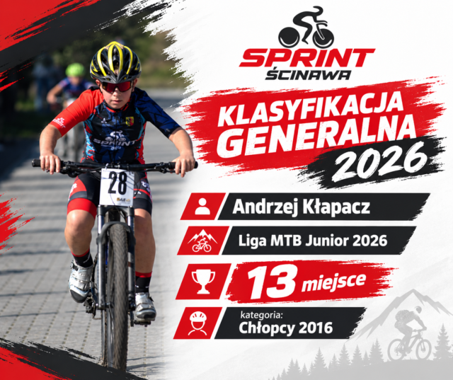 Liga MTB Junior 2026 Klasyfikacja Generalna