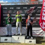 Solid MTB 2026 Klasyfikacja Generalna